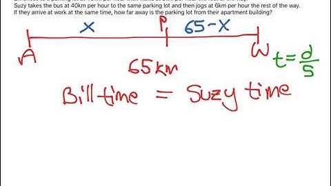Distance Speed Time Word Problem