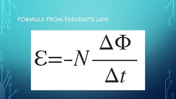 Physics Video Assignment 3