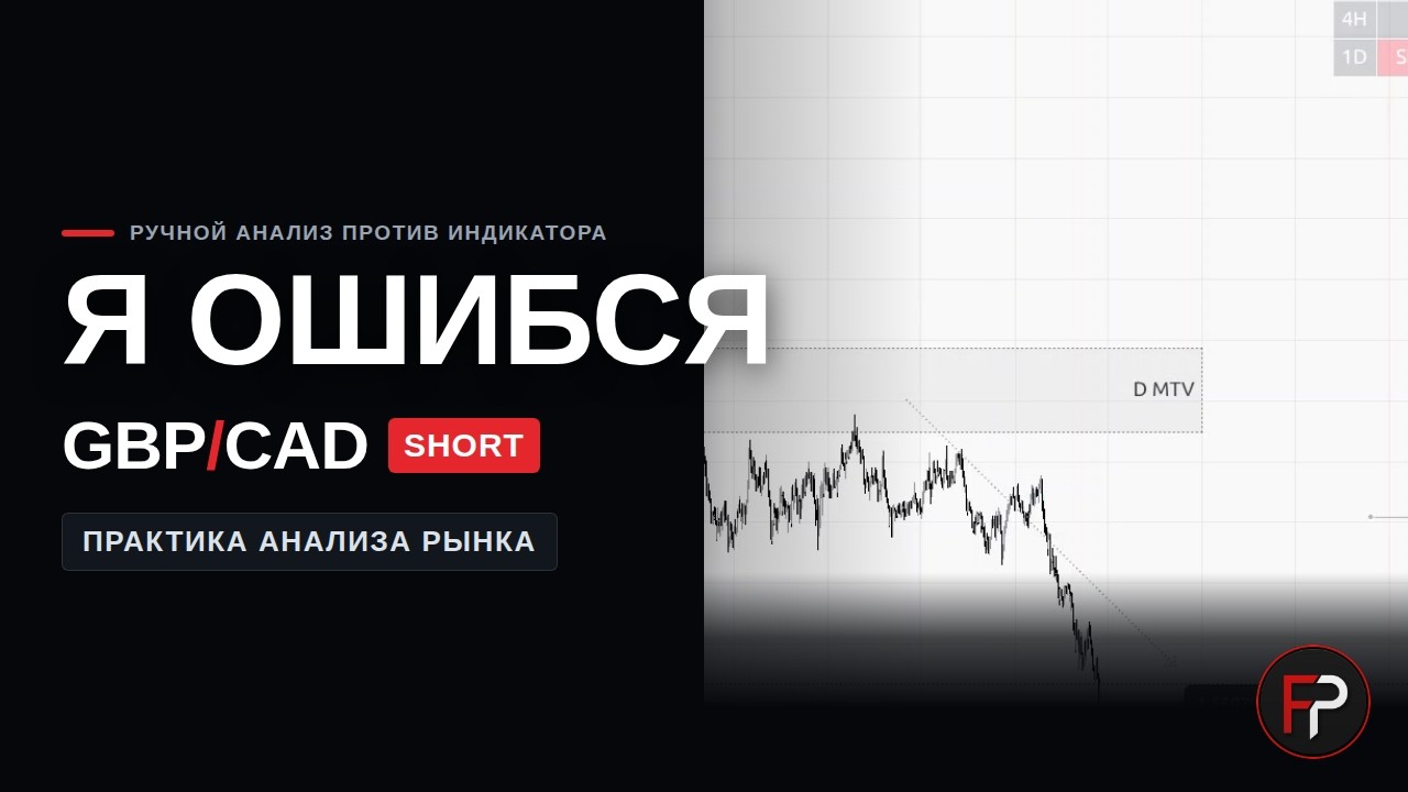 Превью разбора: GBPCAD
