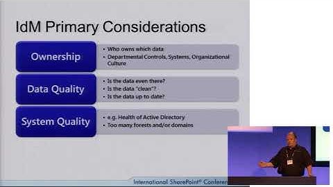 Spencer Harbar, Kimmo Forss-Working with the User Profile Service Application