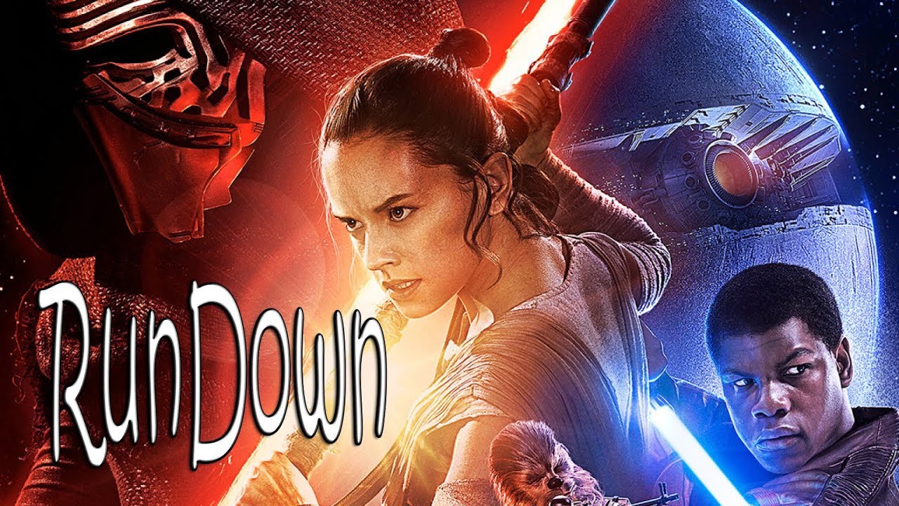 Rundown of Star Wars Episode VII: The Force Awakens (Movie Recap)