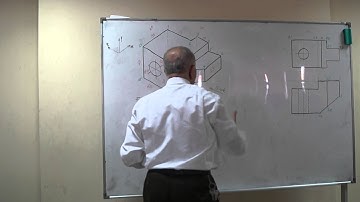 Graphics 1 - Lecture 9 (Projection 2) - video 3