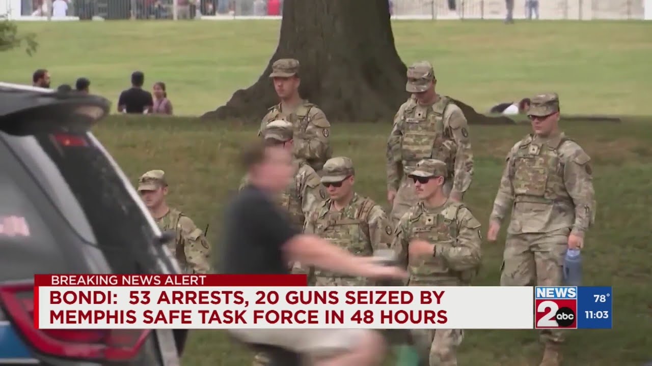 Arrests after 48 hours of Memphis Safe Task Force - YouTube