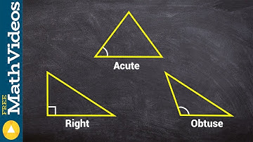 Applying the pythagorean inequality theorem to classify triangles as acute right or obtus