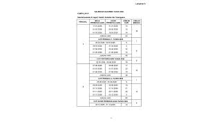 Kalendar Akademik Tahun 2026?