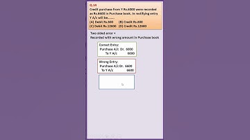 MCQ 14| Rectification of Errors| Class 11| Accounts| D K Goel 2025| Shorts| Solutions@learnwithease