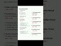 Ages in English literature #english #englishgrammar #mastercadre #ugcnet #tgt #pgt #shorts