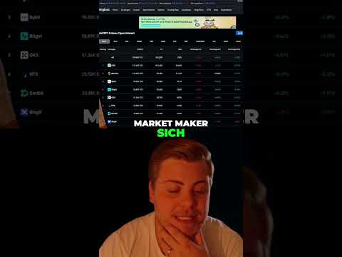 Manipulation Voraus? Open Interest & Liquidations! #bitcoin