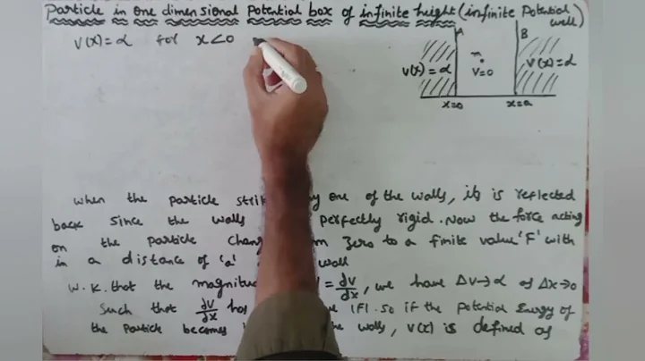 particle in one dimensional  potential box of infinite height in telugu (quantum mechanics)