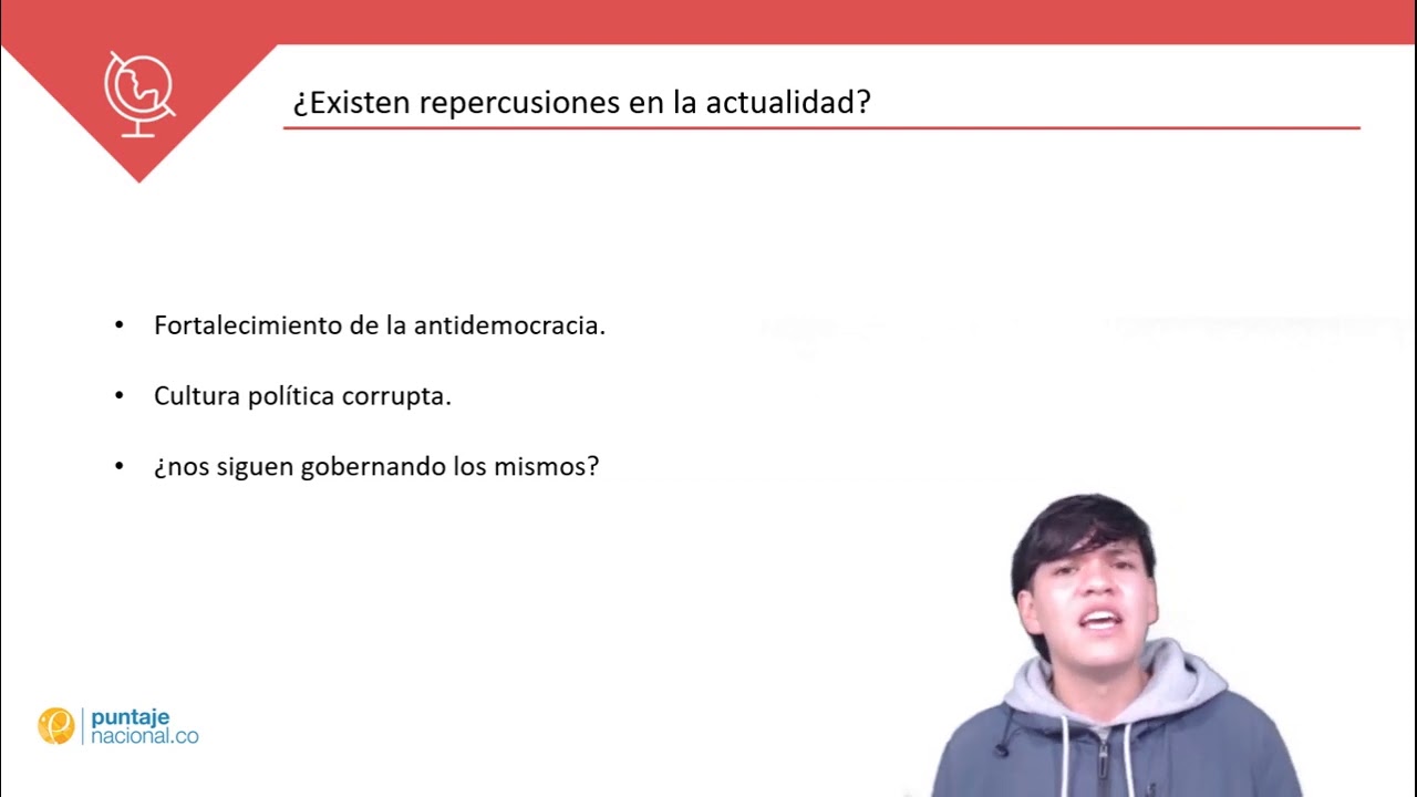 Competencias Ciudadanas - Qué es el Frente Nacional? - Clase N° 36-2019