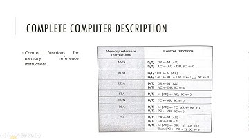 2 11 Design of basic computer and Design of accumulator logic