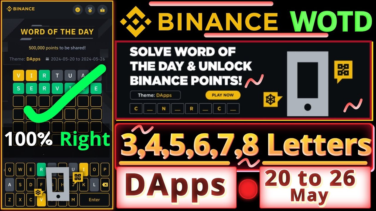 DApps Theme WOTD | Binance New WODL Answers Today | All Letters Word of the  day - YouTube