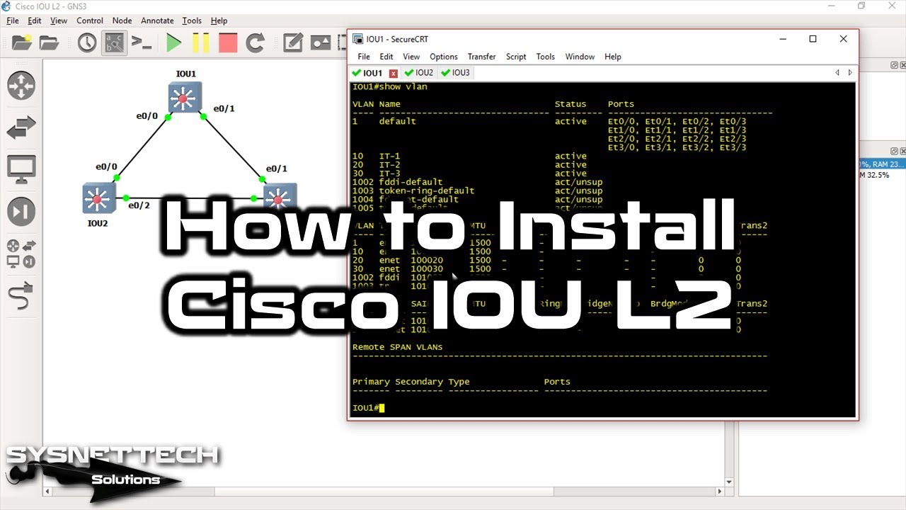 cisco iou netmap id