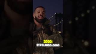 Drake - NET WORTH