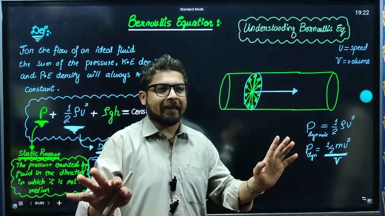 Lec #06 || Bernoulli's Equation || 1st Year || Physics || Fluid Dynamics