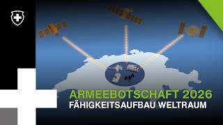 Armeebotschaft 2026 – Fähigkeitsaufbau Weltraum