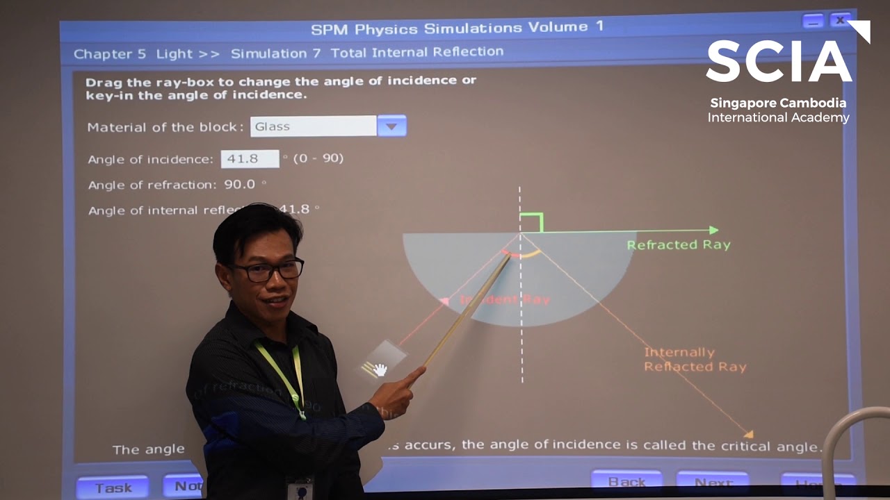 SCIA Learning Series Physics – Total Internal Reflection - YouTube