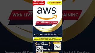 AWS Training by Mr Avinash | NareshIT