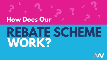 How the Aaron Wallis 12‑Month Rebate Scheme Works | Employer Guide