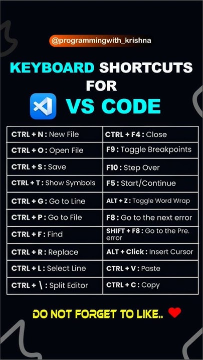 VS Code Shortcuts Key for Web Developer HTML | CSS #html #css #shorts # ...