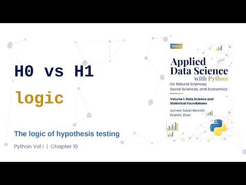 Hypothesis Testing Explained: Logic and Five Steps | Ch. 10
