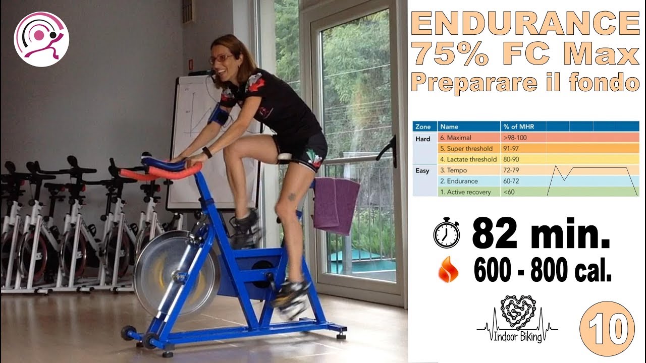 Spinning Indoor Cycling Ciclismo. Allenamento ENDURANCE LONG RIDE 75 fc Max 82 min. Lezione