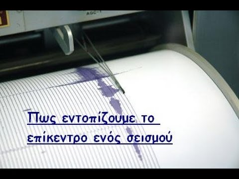 Βίντεο: Τι είναι το θέμα με επίκεντρο;