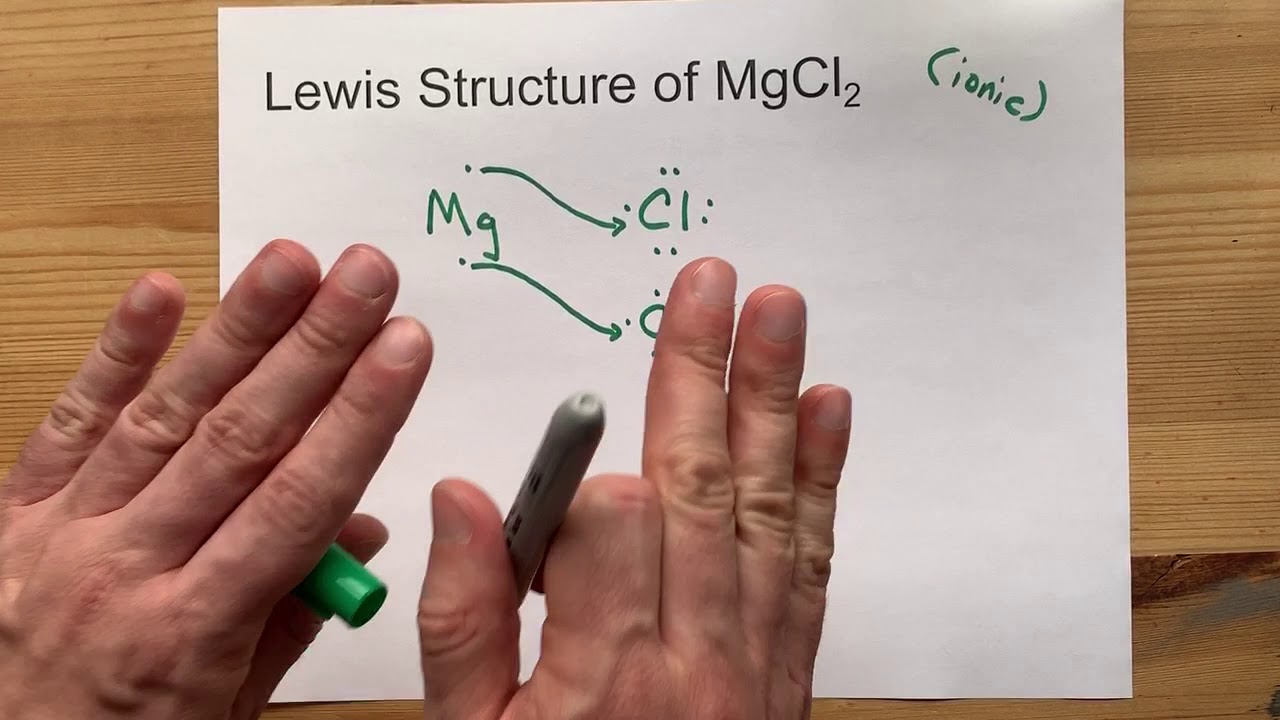 Draw The Lewis Structure Of Mgcl2 (Magnesium Chloride)