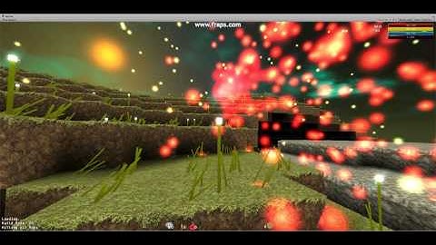 Unity Custom Particle System - Test #1