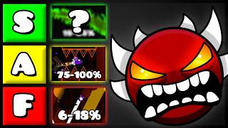 I Analyzed ALL of Cataclysm So You Don't Have To...