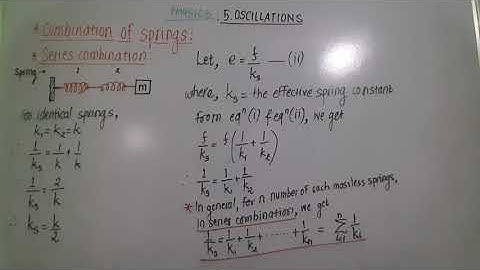 Oscillations  / Combination of  springs / Class 12 /  Physics