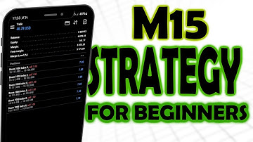 Easiest Volatility Indices Strategy For Beginners (vix 75)