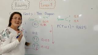 Probability lesson 3