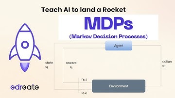 Markov Decision Processes (MDPs) | Introduction to Reinforcement Learning | edreate.com