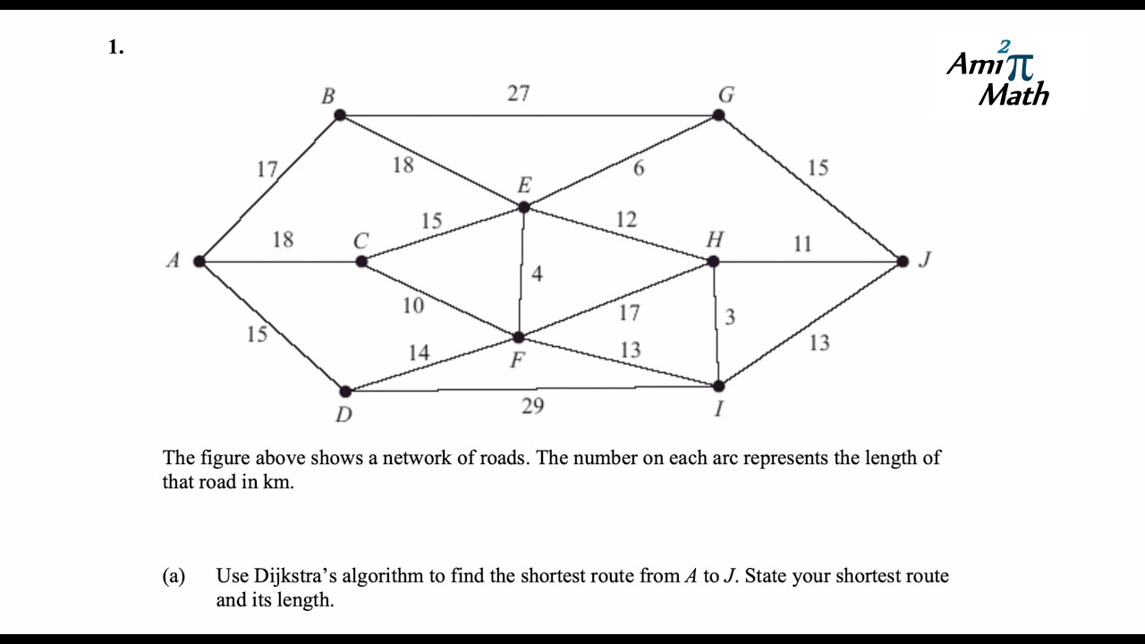 Edexcel A-level Decisions: Dijkstra's algorithm exam question