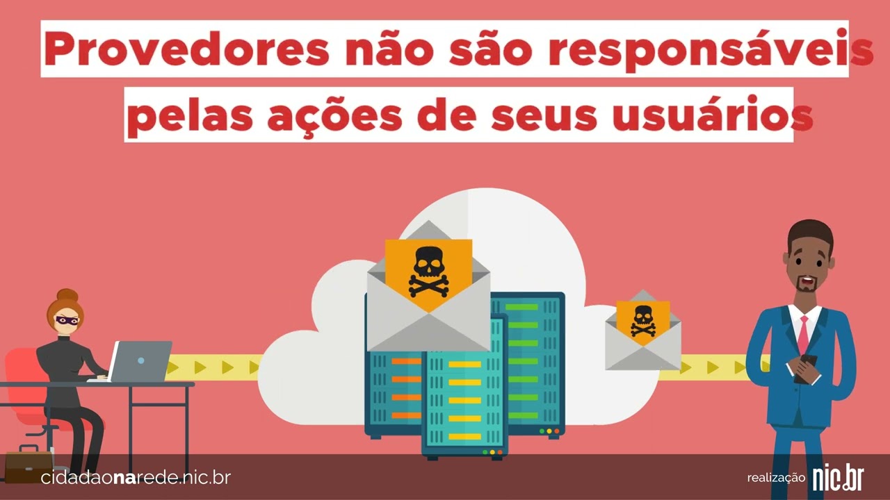 Inimputabilidade de Rede