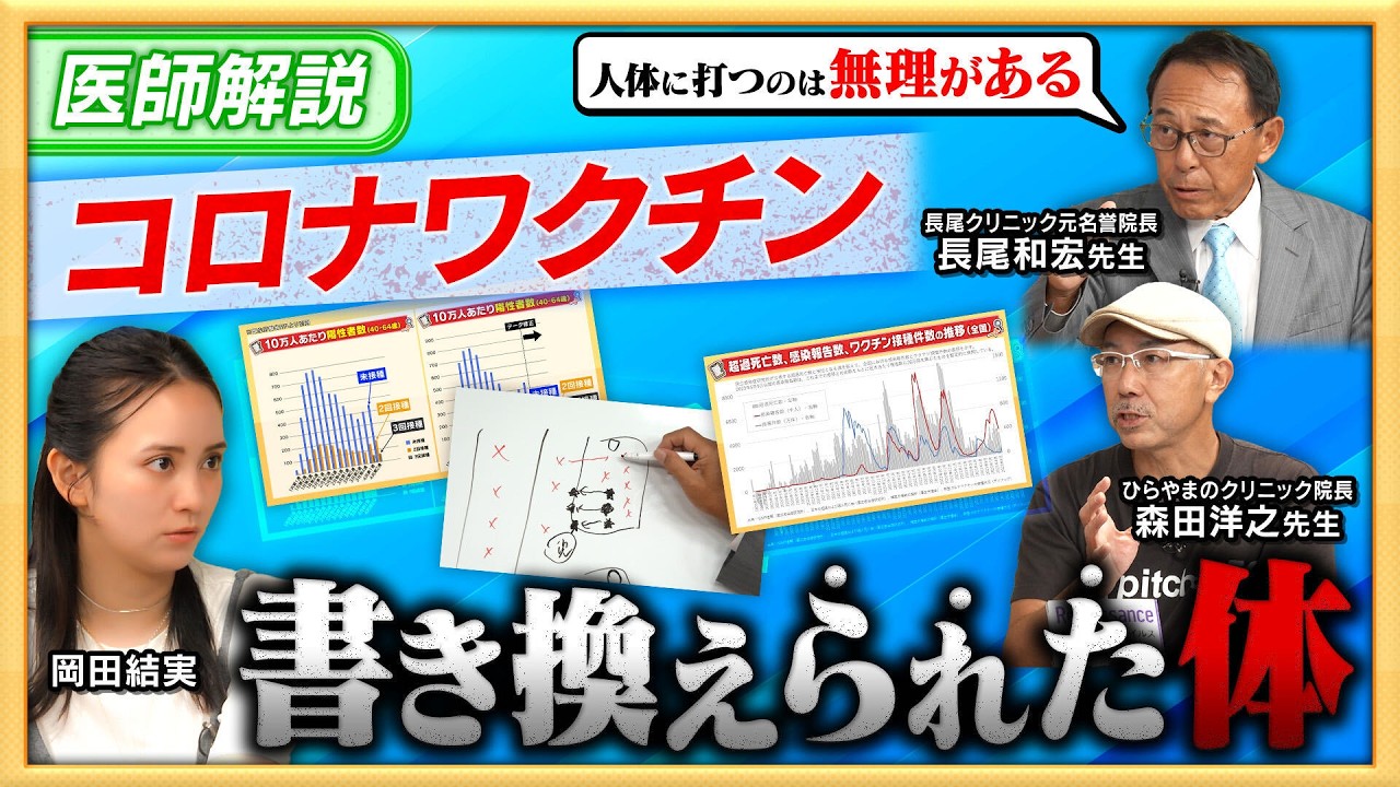 健康・医学 y.t COVID Vaccine] The 