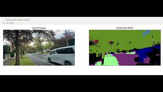Semantic Segmentation on U-Net Trained by Cityscapes Dataset