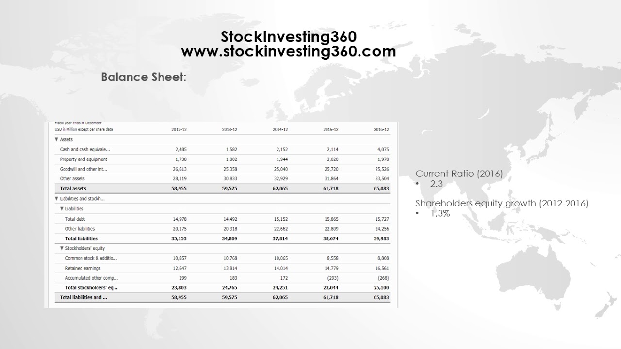 Stock Pick & Review - Anthem inc - StockInvesting360