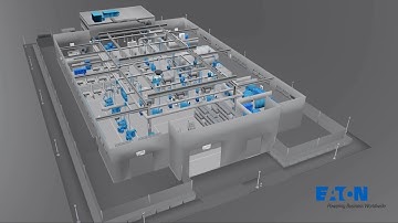 Brightlayer Industrial Machinery - Energy efficiency