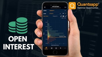 Open Interest || Quantsapp #Options Analytics Tool