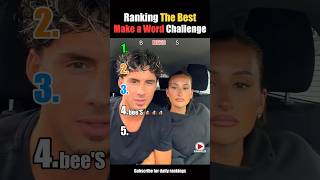 Famous Ranking Top 5 The Best Make a Word Challenge Part 4 #shorts Net Worth