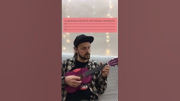 Thumbnail of Happy Birthday to You on Ukulele with Tabs