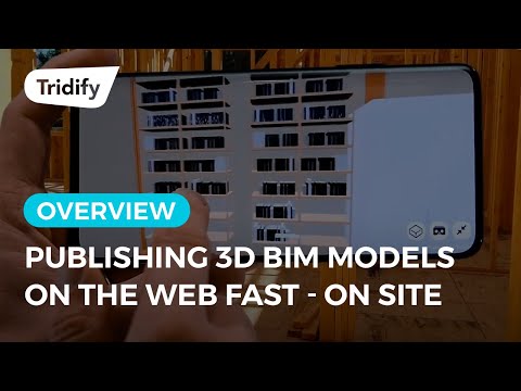 Tridify Features -