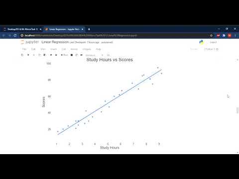 TSF Task 1- Understanding Supervised Learning Linear Regression