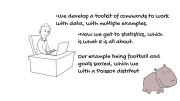 Poisson Football Betting Model | R - The Language of Data Science