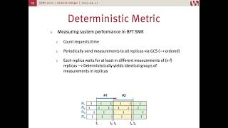 Self-optimising Application-agnostic Multithreading for Replicated State Machines