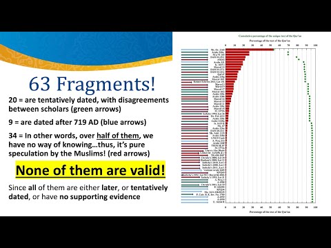 #36: Muslims offering 63 Qur'anic FRAGMENTS shows DESPERATION!