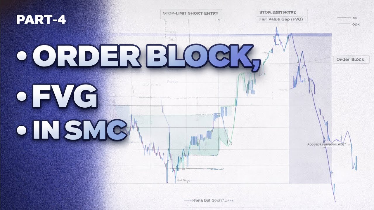 ORDER BLOCK & FVG In SMC | HINDI | PART 4 - YouTube