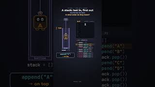 Last In, First Out — Can You Predict the Order | Python Stack News